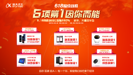 618年中大促AI智能硬件抢手,科大讯飞智能录音笔销售额第一